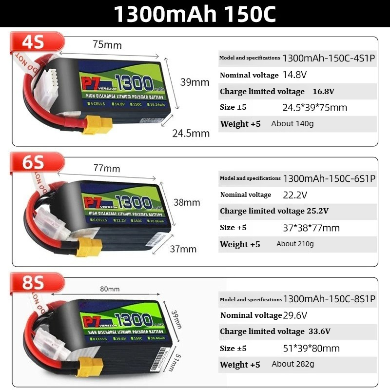 Voor BosLi-po P7 1300mAh 150C  - Drone Battery 6S recensie en prijs