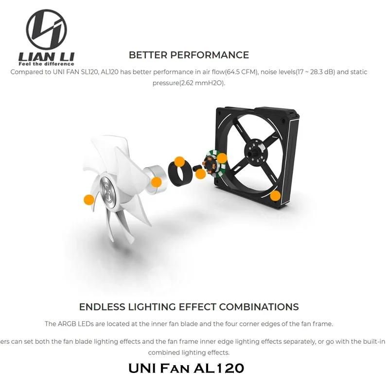 Lian Li UNI Fan AL120 ARGB Kab - Eachine Drone E010 recensie en prijs