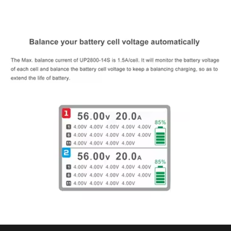ULTRA POWER UP2800-14S 2X1400W - Drone Battery Lipo recensie en prijs