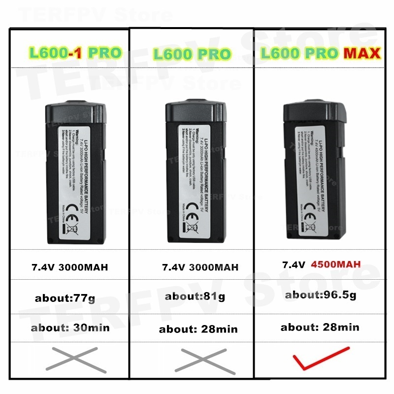 7.4v 4500mah LI-PO Batterij L6 - Drone Battery Balance Charger recensie en prijs