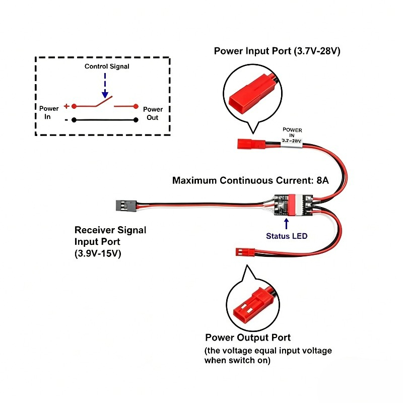 2-20A Hoge Stroom Afstandsbedi - Drone Battery High Voltage recensie en prijs